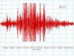 scossa di terremoto